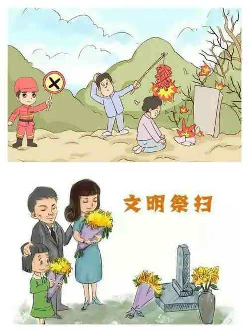 采用漫画形式,使每个家庭都能采用合理的祭祀方式.