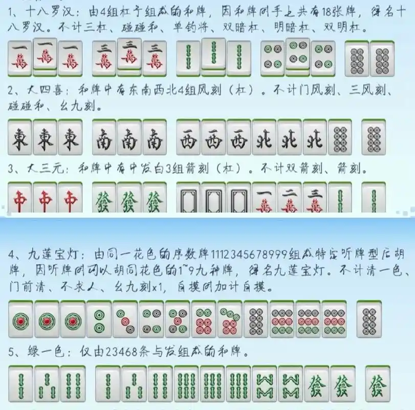 十八罗汉什么牌 - 抖音