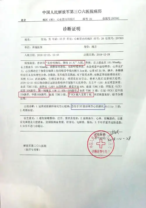12.22-12.28"急性心梗"住院部分病历.再次感谢客户分享.