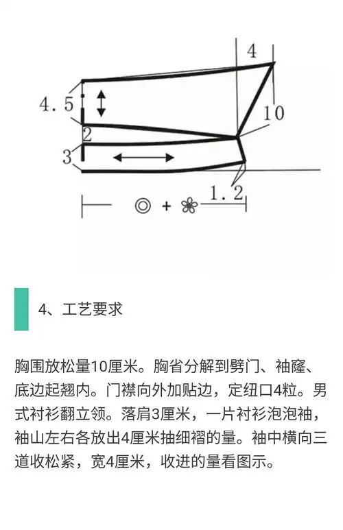 分享裁剪图给需要的你
