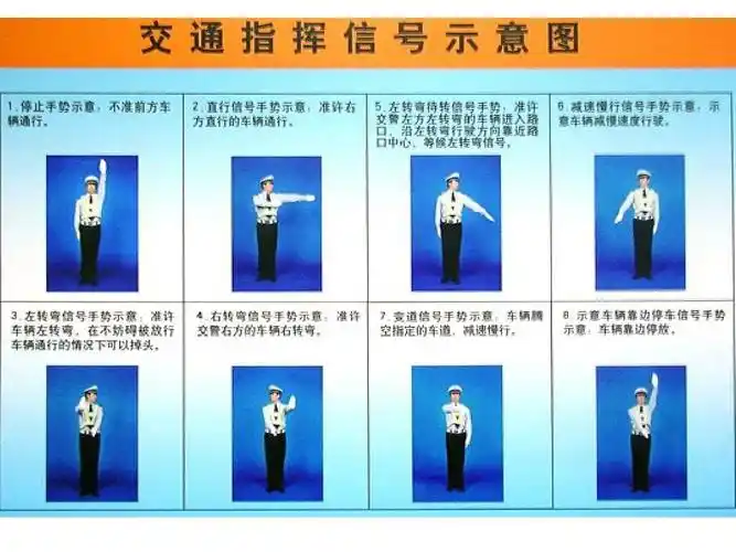 驾照交警手势图解 驾照交警手势图解视频