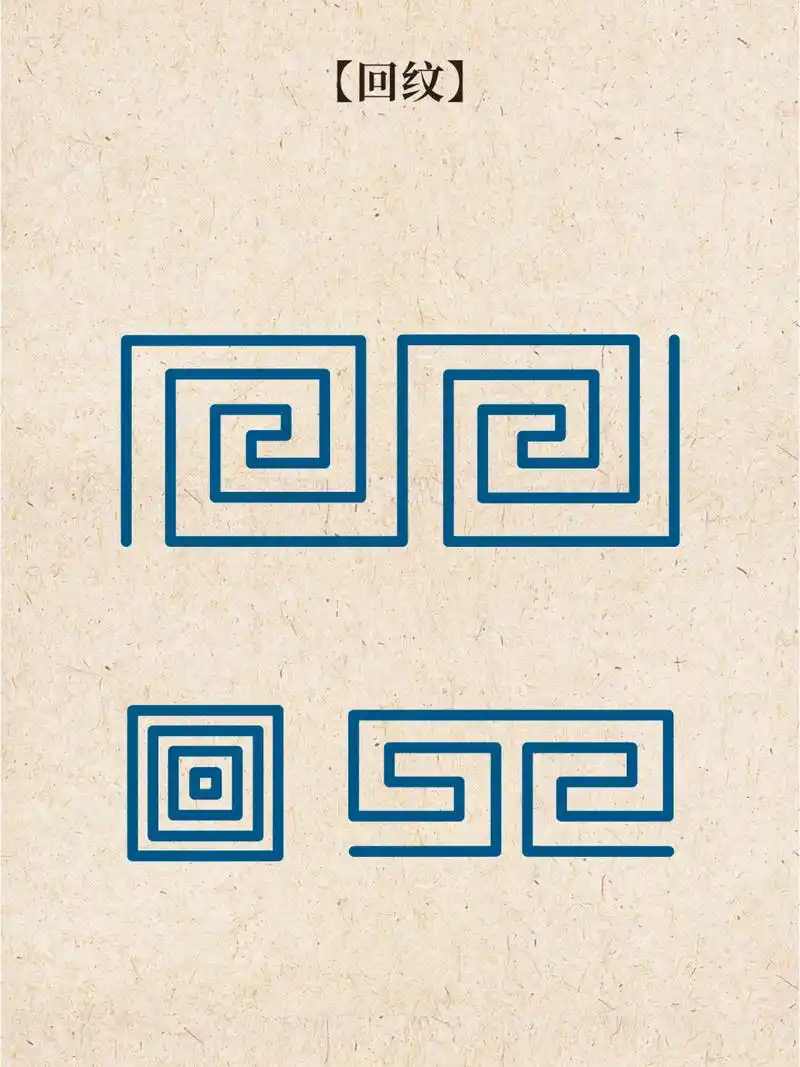 每日一画|【中国传统纹样图案】|回纹 【介绍】回纹造型如同"回"字,是