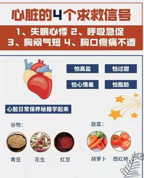 今日健康小知识