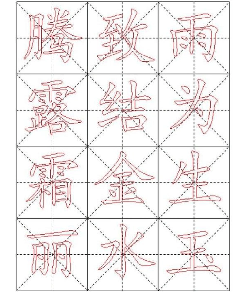 千字文毛笔楷书描红字帖—米字格b5版84页.doc