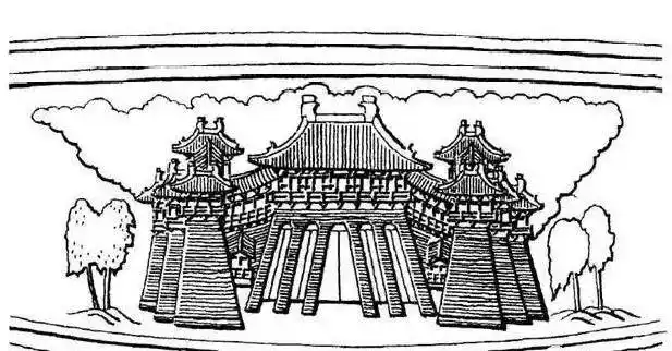 北京中轴线之天安门广场