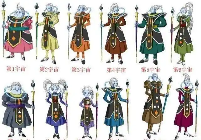 龙珠超:十二位天使为什么不公布战斗力,维斯在天使中疑似排第六