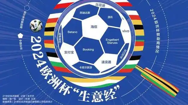 2024欧洲杯"生意经"丨21世纪经济报道特刊