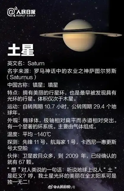 火星上的天气是什么样的##锦屏青年有话说