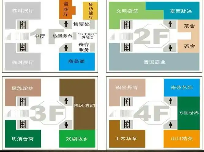 山西博物馆 (1)ppt