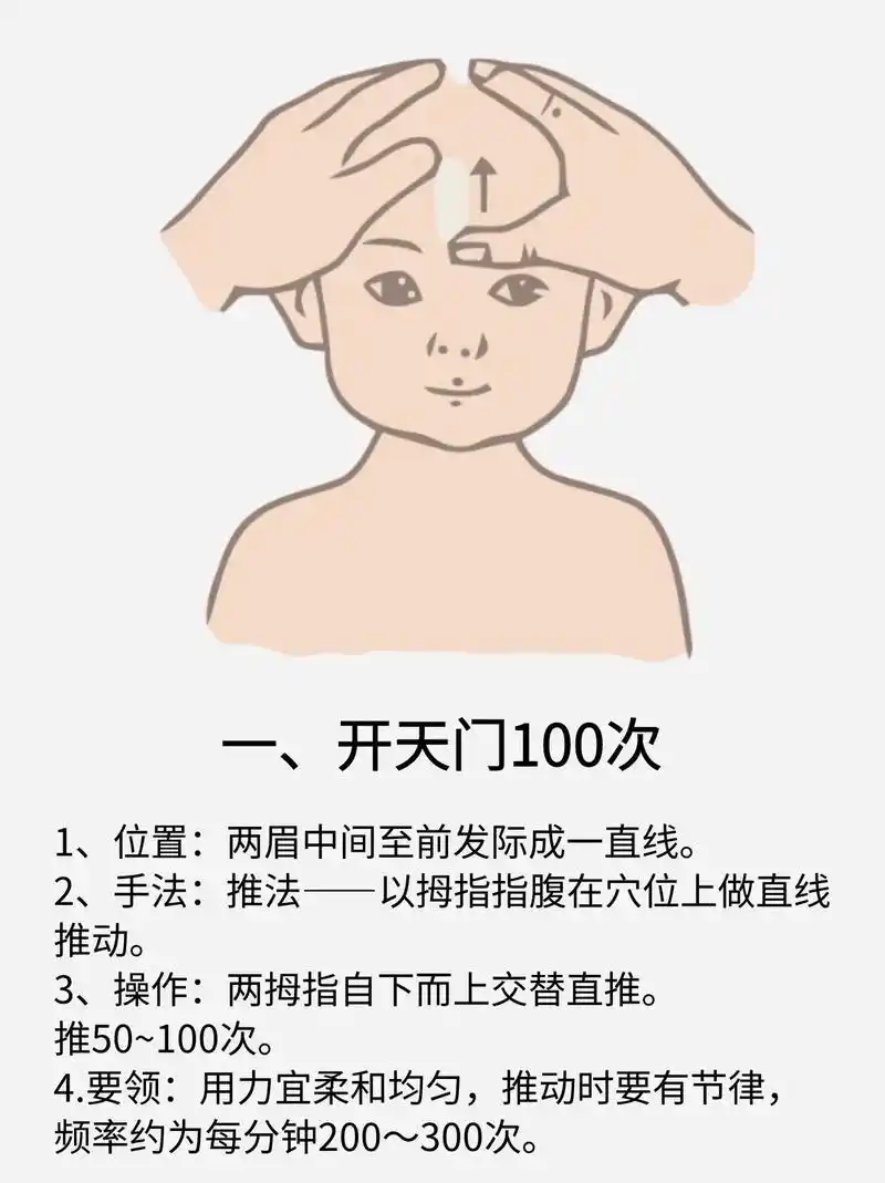 95宝妈必备95 78小儿退热按摩手法主要包括开天门,推坎宫,运