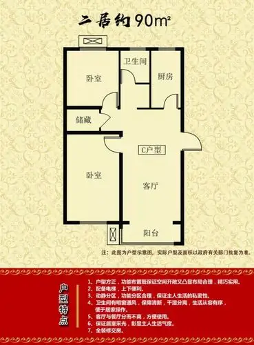 顺义这个村回迁安置房5大户型全公布