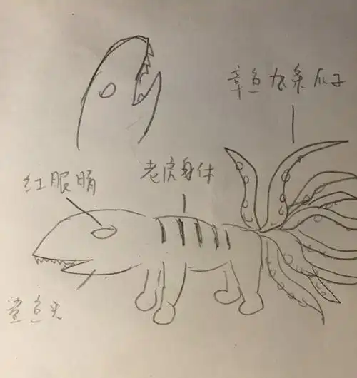 大翔历险记》第一张怪物设定图闪亮登场:"好,怪物也行,你来说,我来画
