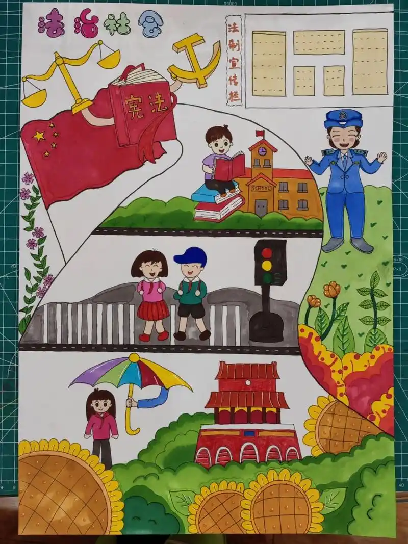 法治宣传海报 a3 马克笔 法制宣传主题绘画海报,树立宪法权威弘扬法治