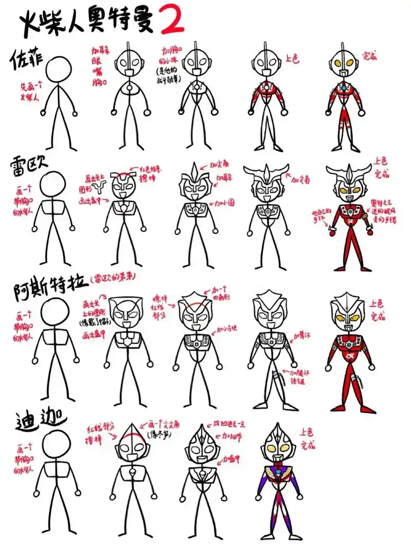 图文伙伴计划 #简笔画 #火柴人 #火柴 - 抖音