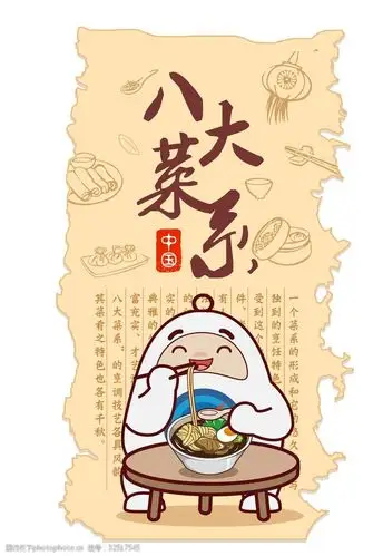 中国八大菜系针胖海报系列