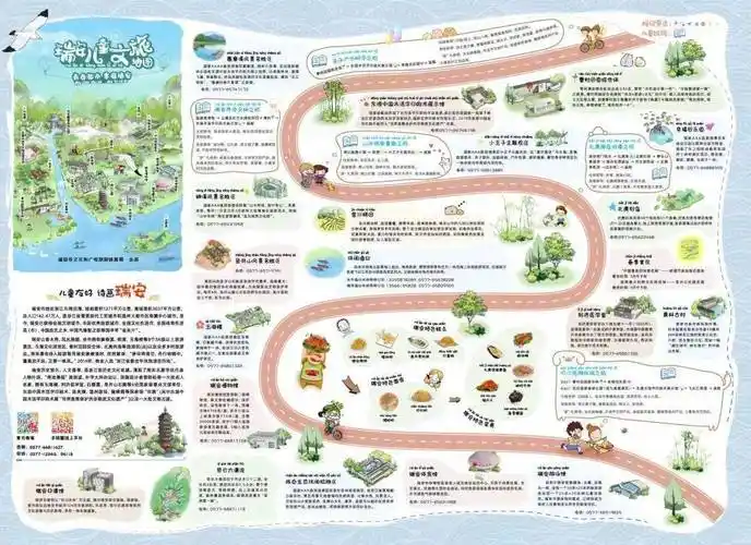 儿童友好城市我们来了④儿童友好产业儿童文旅地图提供全域化游览服务