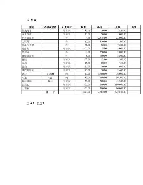 存货盘点表模板
