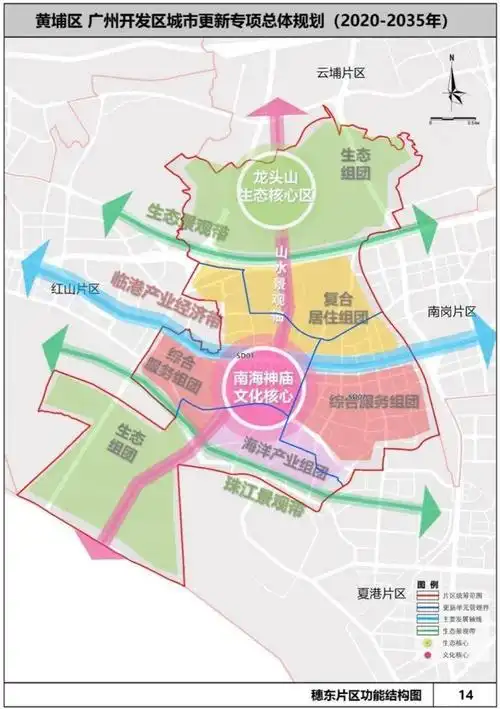广州黄埔城市更新总体规划来了!未来10年这样改!_改造