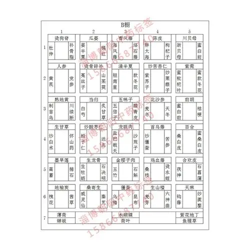 中药柜斗谱3组药柜横5竖7排列288味中药名中药标签中药斗谱中药名字贴