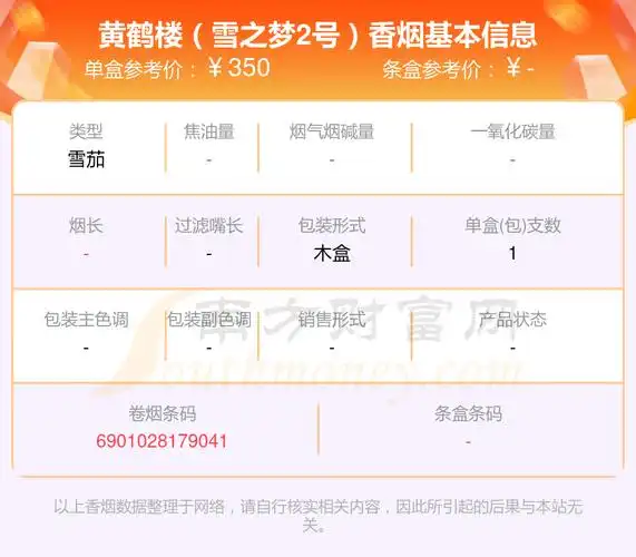 2024黄鹤楼香烟价格表高于100元的烟有哪些