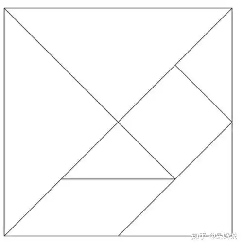 在后台回复"七巧板"就出来了pdf, 大家直接打印下来就行