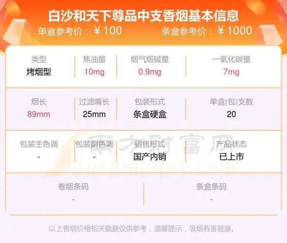 白沙和天下尊品中支香烟价格2024一览