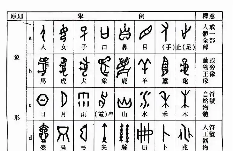 摩斯密码表白暗语,让对方看不懂的表白