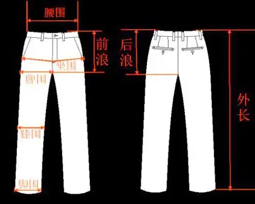西服,西裤测量方法,如何检测西服的合体度?
