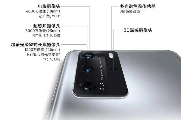 1200万5x长焦,带光学防抖,以及3d深感摄像头