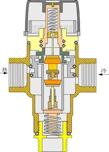 太阳能用恒温混水阀
