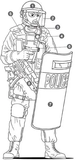 swat,特警部队突击小组的主要战术岗位