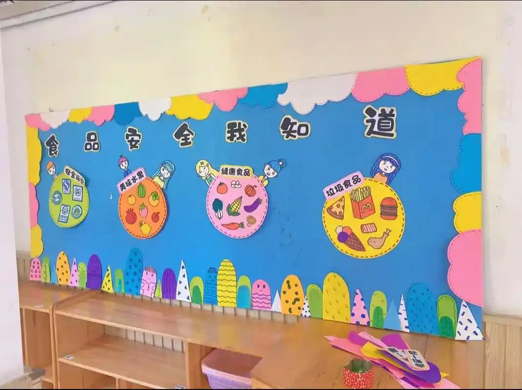 幼儿园食品安全主题墙环创#幼儿园环创 #食品安全问题 #幼儿