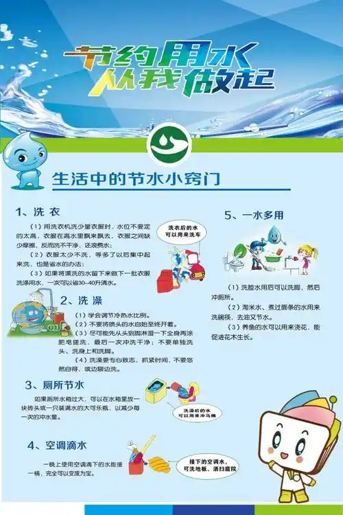 "节水在指尖 珍爱驻心间" 海报展_顺平_审核_郭玉萍
