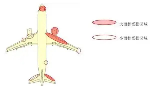 川航3u8633调查报告解读空客引以为豪的安全体系为何失效石豪