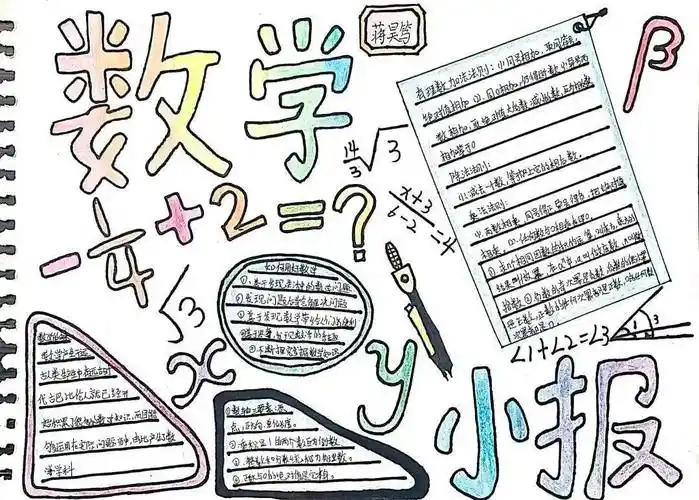西咸新区沣东上林学校|中学数学组开展手抄报创意展活动