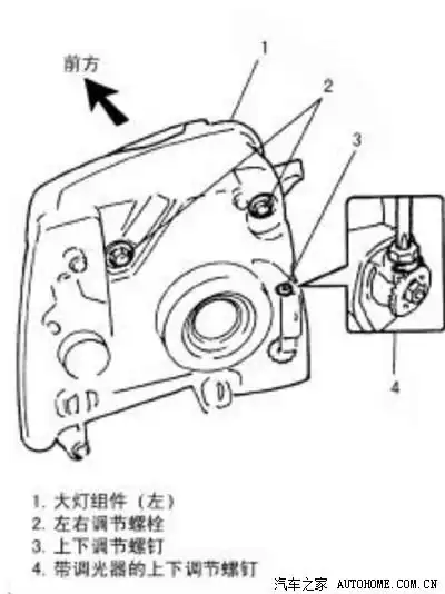 请教vvt老款大灯怎么调高低