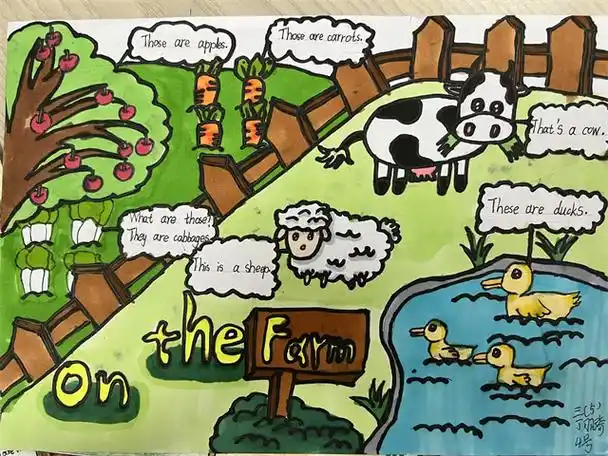 春光无限,画出你眼中的农场 ———唯亭学校三年级英语特色作业展示