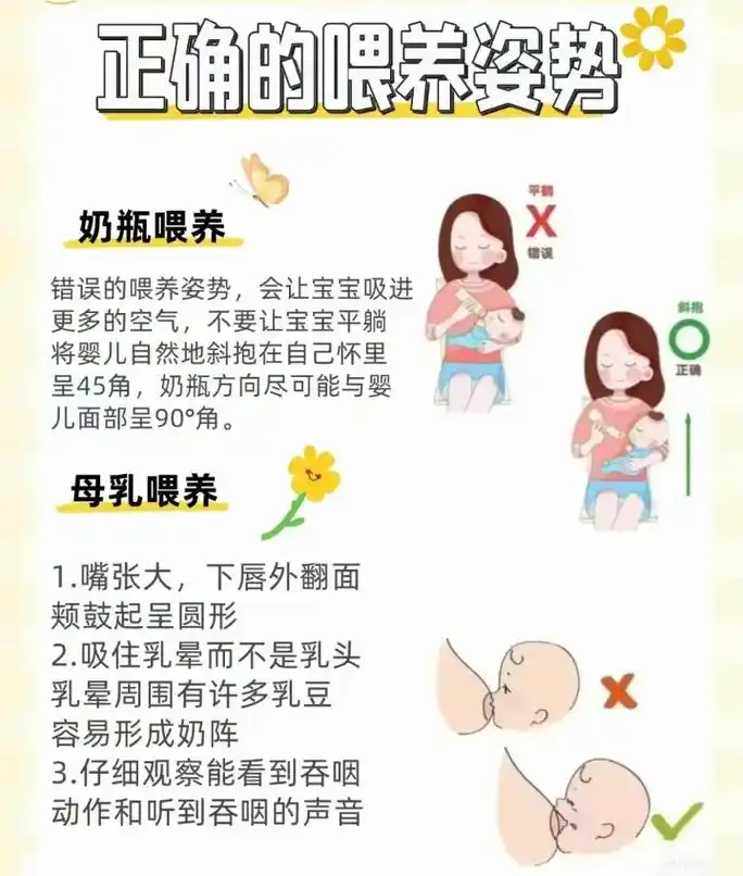 正确母乳喂养姿势.#宝妈必看 #生孩子的那些事儿 #育儿经验 - 抖音