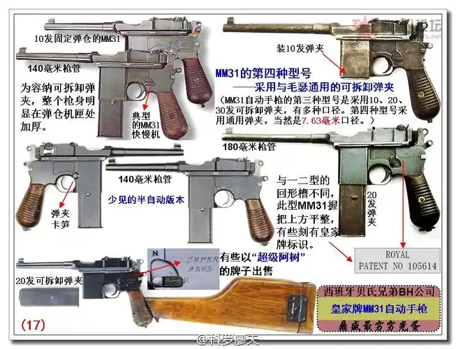 抗战神器史上最权威的盒子炮驳壳枪大全