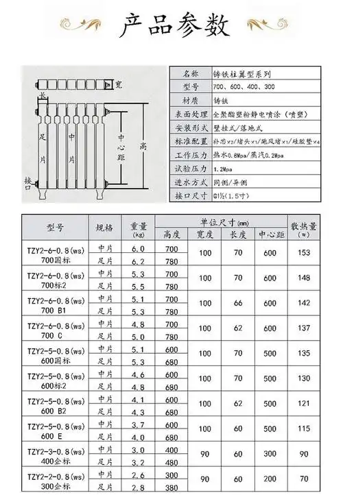 铸铁暖气片/柱翼型700/600/400/300