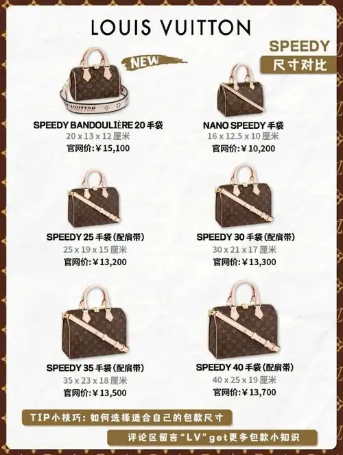 新款lvspeedy20完美尺寸出场即缺货