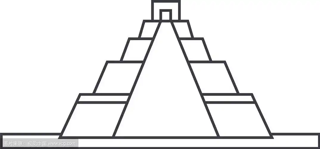 金字塔线图标签字