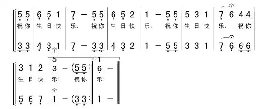 谁有古筝d调的生日快乐歌谱,谢啦