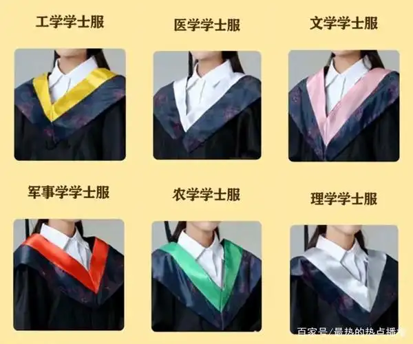 快毕业的老爷,是不是都穿上学士服拍毕业照了?