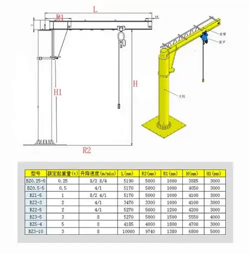 单臂吊机 电动旋转悬臂吊起重机立柱式独臂吊500kg1吨2吨3吨手动单臂