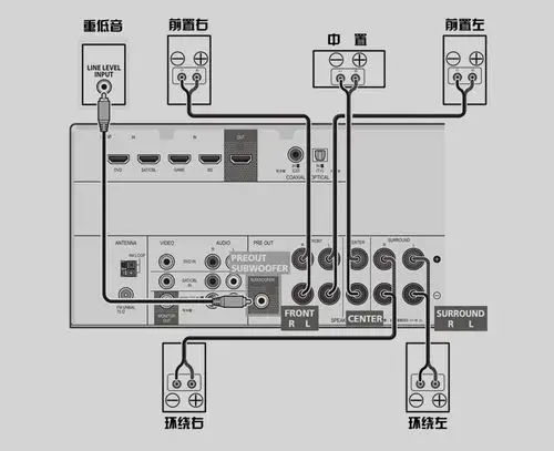 【图】先锋vsx—523k原装av功放机_接线图分享