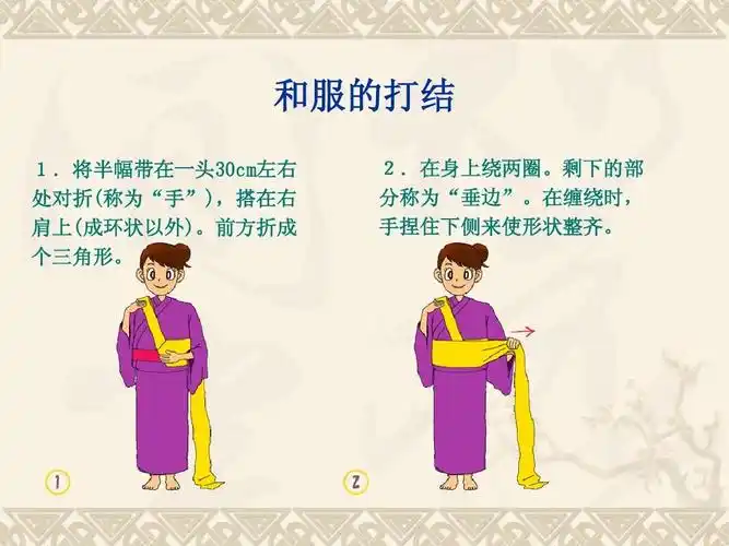 日本和服文化及浴衣的穿法ppt