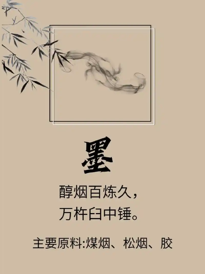 秀才的文房四宝是指什么? - 抖音