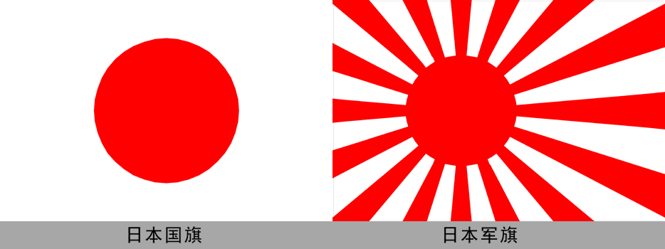 的东西,上角是领导者,各属国都会把主导国的国旗或国徽放到这个位置)