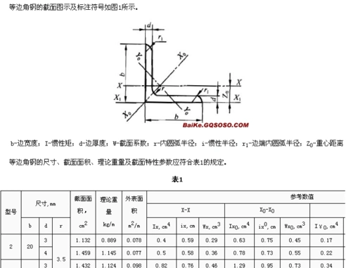 热轧等边角钢q235 36-40*3-5mm什么意思_百度知道
